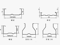 倉(cāng)儲(chǔ)貨架型材